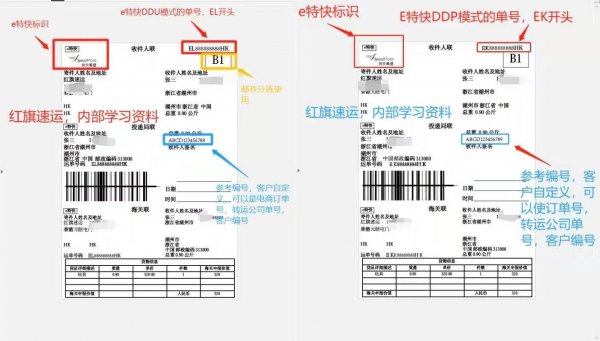 郵政ETK，香港ETK是什么？