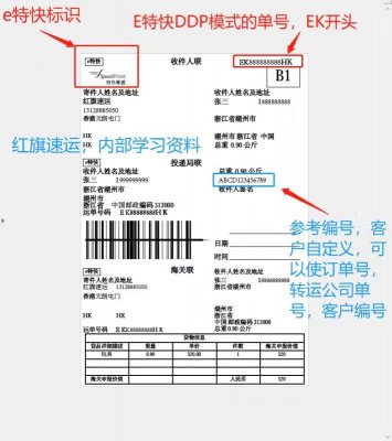 香港e特快-澳門(mén)e特快-DDP和DDP模式介紹-紅旗速運(yùn)